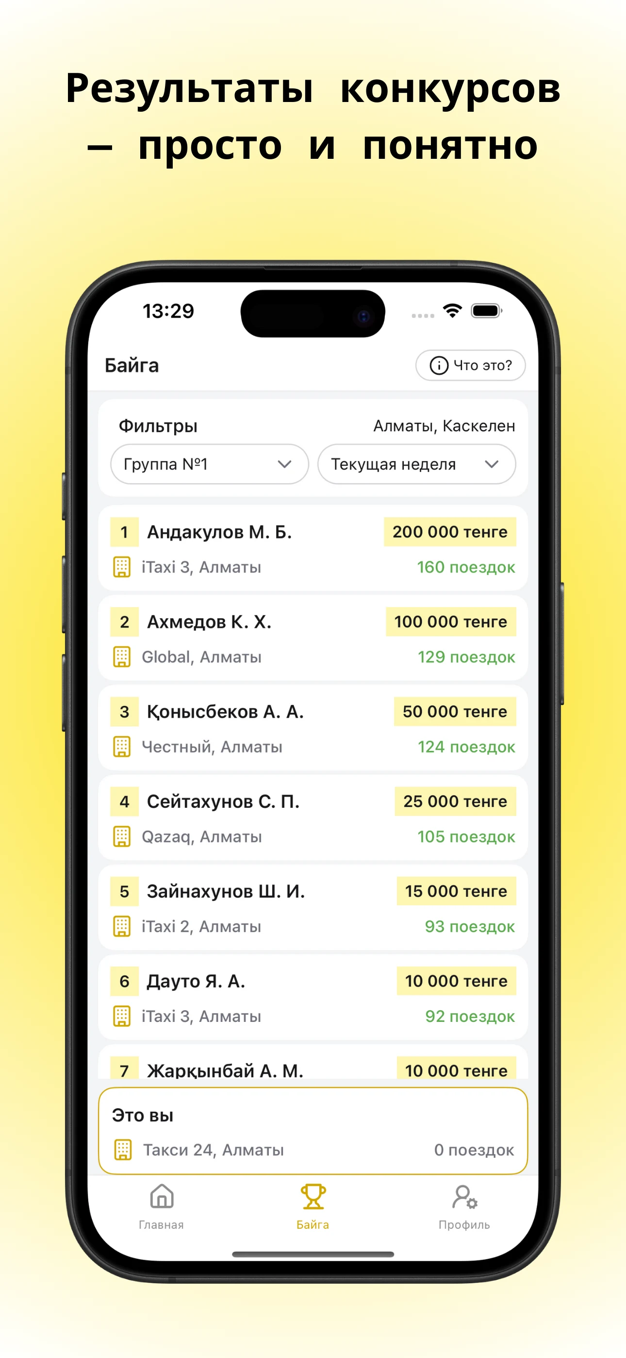 Такси.Про screenshot